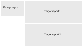 Diagram showing an example of a page layout